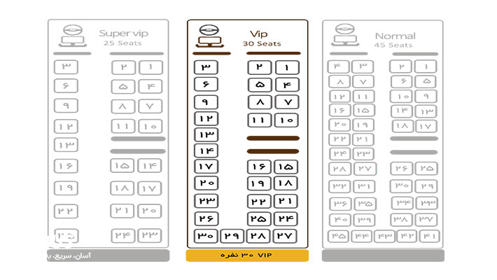 تفاوت چیدمان صندلی اتوبوس معمولی و وی ای پی
